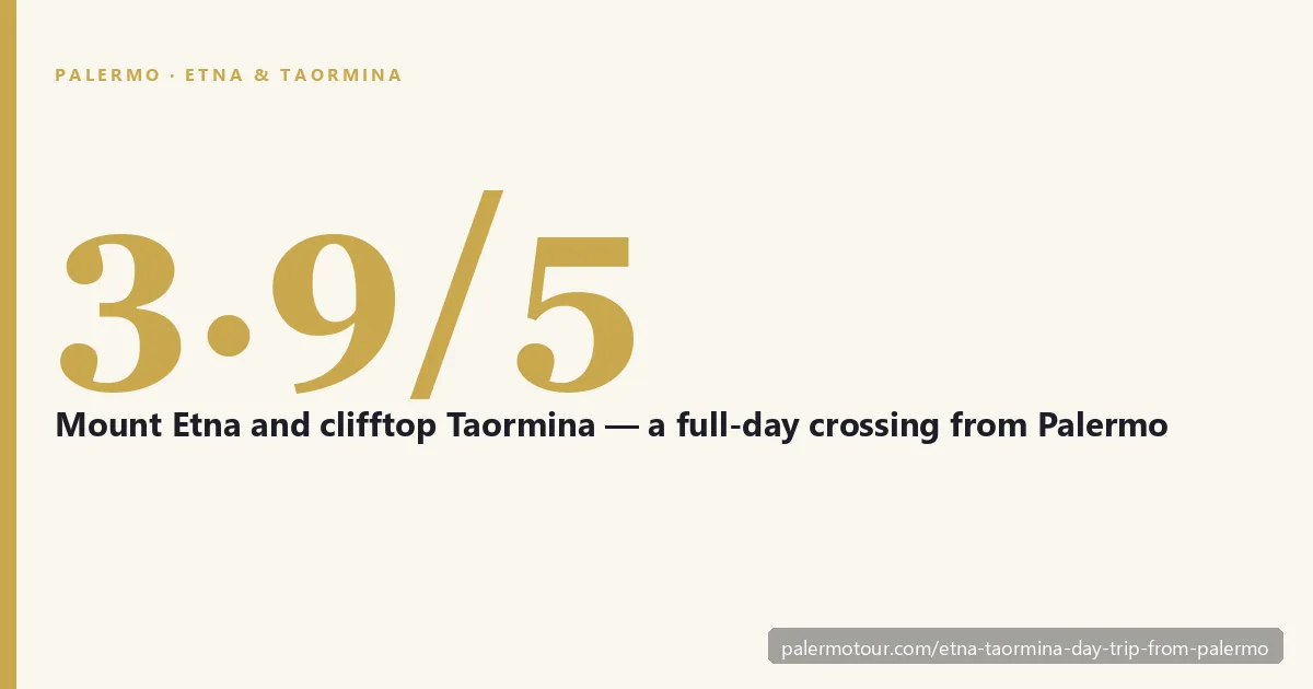 Mount Etna and Taormina day trip from Palermo — Europe's highest active volcano and a clifftop Greek theatre, rated 3.9 out of 5