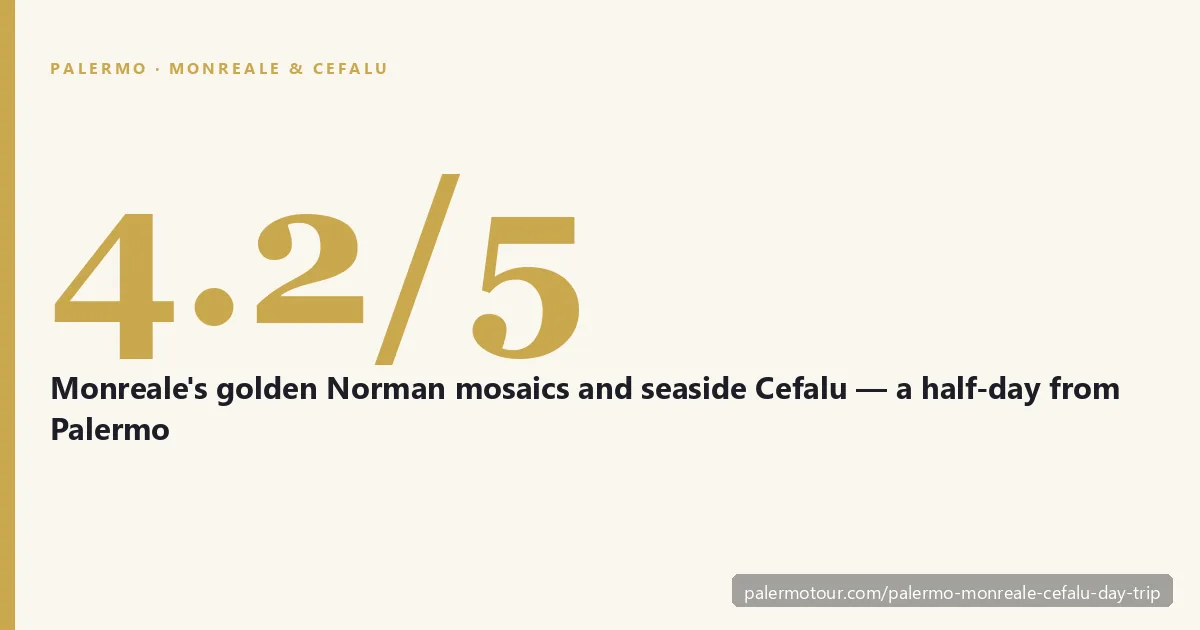 Monreale and Cefalù day trip from Palermo — Norman cathedral mosaics, rated 4.2 out of 5